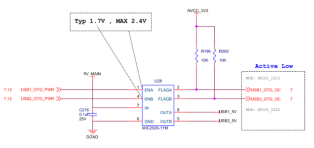 如何在i.MX8M平台上设计宁夏usb2.0接口不带usb type-c